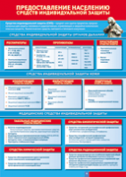 Таблица "Предоставление населению средств индивидуальной защиты" (100х140 сантиметров, винил) - fgospostavki.ru - Челябинск