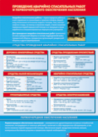 Таблица "Проведение аварийно-спасательных работ" (100х140 сантиметров, винил) - fgospostavki.ru - Челябинск