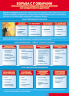 Таблица "Борьба с пожарами" (100х140 сантиметров, винил) - fgospostavki.ru - Челябинск