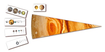 Модель-аппликация "Сравнительные размеры Солнца, планет и их спутников" - fgospostavki.ru - Челябинск