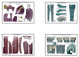 Плакаты ПРОФТЕХ "Изготовление мужских костюмов" (25 пл, винил, 70х100) - fgospostavki.ru - Челябинск