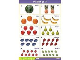 Таблица демонстрационная "Считаем до 10" (винил 70x100) - fgospostavki.ru - Челябинск