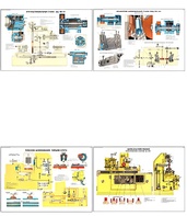 Плакаты ПРОФТЕХ "Шлифовальное оборудование" (8 пл, винил, 70х100) - fgospostavki.ru - Челябинск