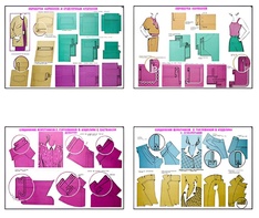 Плакаты ПРОФТЕХ "Изготовление женских и детских платьев" (20 пл, винил, 70х100) - fgospostavki.ru - Челябинск