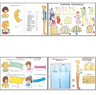 Плакаты ПРОФТЕХ "Моделирование и конструирование одежды" (22 пл, винил, 70х100) - fgospostavki.ru - Челябинск