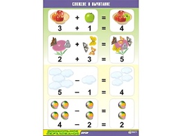 Таблица демонстрационная "Сложение и вычитание" (винил 70x100) - fgospostavki.ru - Челябинск