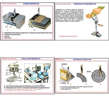 Плакаты ПРОФТЕХ "Сверление. Приемы сверления" (11 пл, винил, 70х100) - fgospostavki.ru - Челябинск