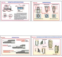 Плакаты ПРОФТЕХ "Виды резьбы" (5 пл, винил, 70х100) - fgospostavki.ru - Челябинск
