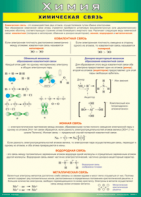Таблица "Химическая связь" (100х140 сантиметров, винил) - fgospostavki.ru - Челябинск