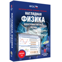 Наглядная физика. Электромагнитные волны - fgospostavki.ru - Челябинск