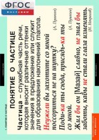 Комплект таблиц. Русский язык. Частицы и междометия. - fgospostavki.ru - Челябинск