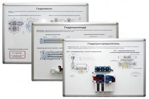 Комплект плакатов-стендов «Гидравлика и гидроприводы»  - fgospostavki.ru - Челябинск