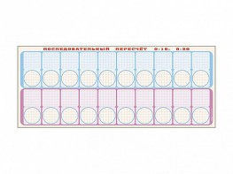 Панно "Объекты, предназначенные для демонстрации последовательного пересчета от 0 до 10; от 0 до 20" + комплект тематических магнитов - fgospostavki.ru - Челябинск
