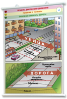 Плакаты по правилам дорожного движения. Для оформления кабинета. - fgospostavki.ru - Челябинск