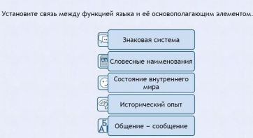 Интерактивные курсы. Русский язык 7 класс . Базовый. - fgospostavki.ru - Челябинск