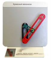 Демонстрационная модель "Кулисный механизм" - fgospostavki.ru - Челябинск