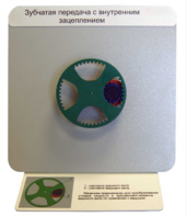 Демонстрационная модель "Зубчатая передача с внутренним зацеплением" - fgospostavki.ru - Челябинск