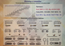 Планшет «Болты и винты» - fgospostavki.ru - Челябинск