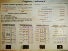 Планшет «Сварные соединения» - fgospostavki.ru - Челябинск