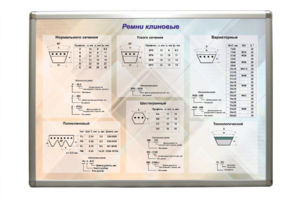 Планшет "Ремни клиновые" - fgospostavki.ru - Челябинск