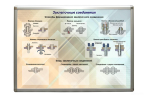 Планшет «Заклепочные соединения» - fgospostavki.ru - Челябинск