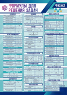 Стенд "Формулы для решения задач по физике" Вариант 1 - fgospostavki.ru - Челябинск
