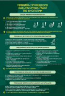 Стенд "Правила выполнения лабораторных работ по биологии" Вариант 1 - fgospostavki.ru - Челябинск