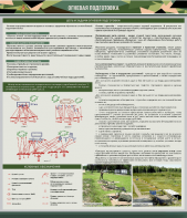 Стенд "Огневая подготовка" Вариант 1 - fgospostavki.ru - Челябинск