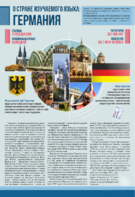 Стенд "О стране изучаемого языка" (Германия) - fgospostavki.ru - Челябинск