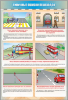 Стенд "Типичные ошибки пешеходов" - fgospostavki.ru - Челябинск