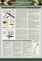 Стенд "Основы и правила стрельбы из стрелкового оружия" - fgospostavki.ru - Челябинск