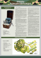 Стенд "Приборы радиационной и химической разведки" - fgospostavki.ru - Челябинск