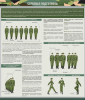 Стенд "Строевая подготовка" - fgospostavki.ru - Челябинск