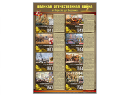 Стенды "Великая Отечественная война от Бреста до Берлина" - fgospostavki.ru - Челябинск