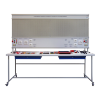 Учебный комплект лабораторного оборудования «Рабочее место электромонтажника» - fgospostavki.ru - Челябинск