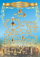 Стенд "Династия Рюриковичей" Вариант 1 - fgospostavki.ru - Челябинск