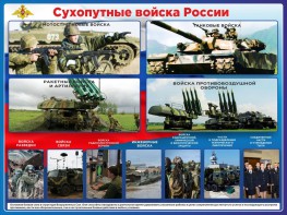 Стенд "Сухопутные войска России" - fgospostavki.ru - Челябинск