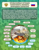Стенд "Чрезвычайные ситуации техногенного, военного, природного характера" Вариант 2 - fgospostavki.ru - Челябинск