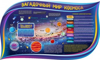 Стенд "Загадочный мир космоса" - fgospostavki.ru - Челябинск