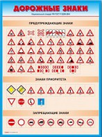 Стенды "Дорожные знаки № 4" - fgospostavki.ru - Челябинск