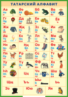 Таблица "Татарский алфавит в картинках" (100х140 сантиметров, винил) - fgospostavki.ru - Челябинск