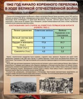 Стенд "1942 год. Начало перелома в ходе Великой Отечественной" - fgospostavki.ru - Челябинск