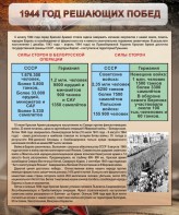Стенд "1944 год решающих побед" - fgospostavki.ru - Челябинск