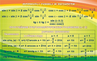 Стенд "Формулы суммы и разности" - fgospostavki.ru - Челябинск