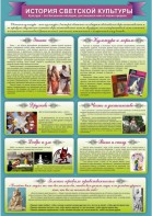 "История светской культуры" Вариант 2 - fgospostavki.ru - Челябинск
