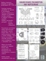 Стенд "Нанесение размеров на чертежах" - fgospostavki.ru - Челябинск