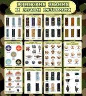Стенд "Воинские звания и знаки различия" - fgospostavki.ru - Челябинск