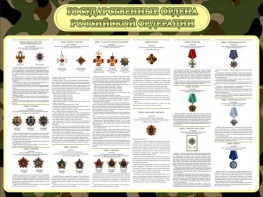 Стенд "Государственные ордена РФ" - fgospostavki.ru - Челябинск