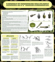 Стенд "Мины и ручные гранаты" - fgospostavki.ru - Челябинск