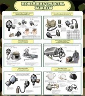 Стенд "Новейшие средства защиты" - fgospostavki.ru - Челябинск